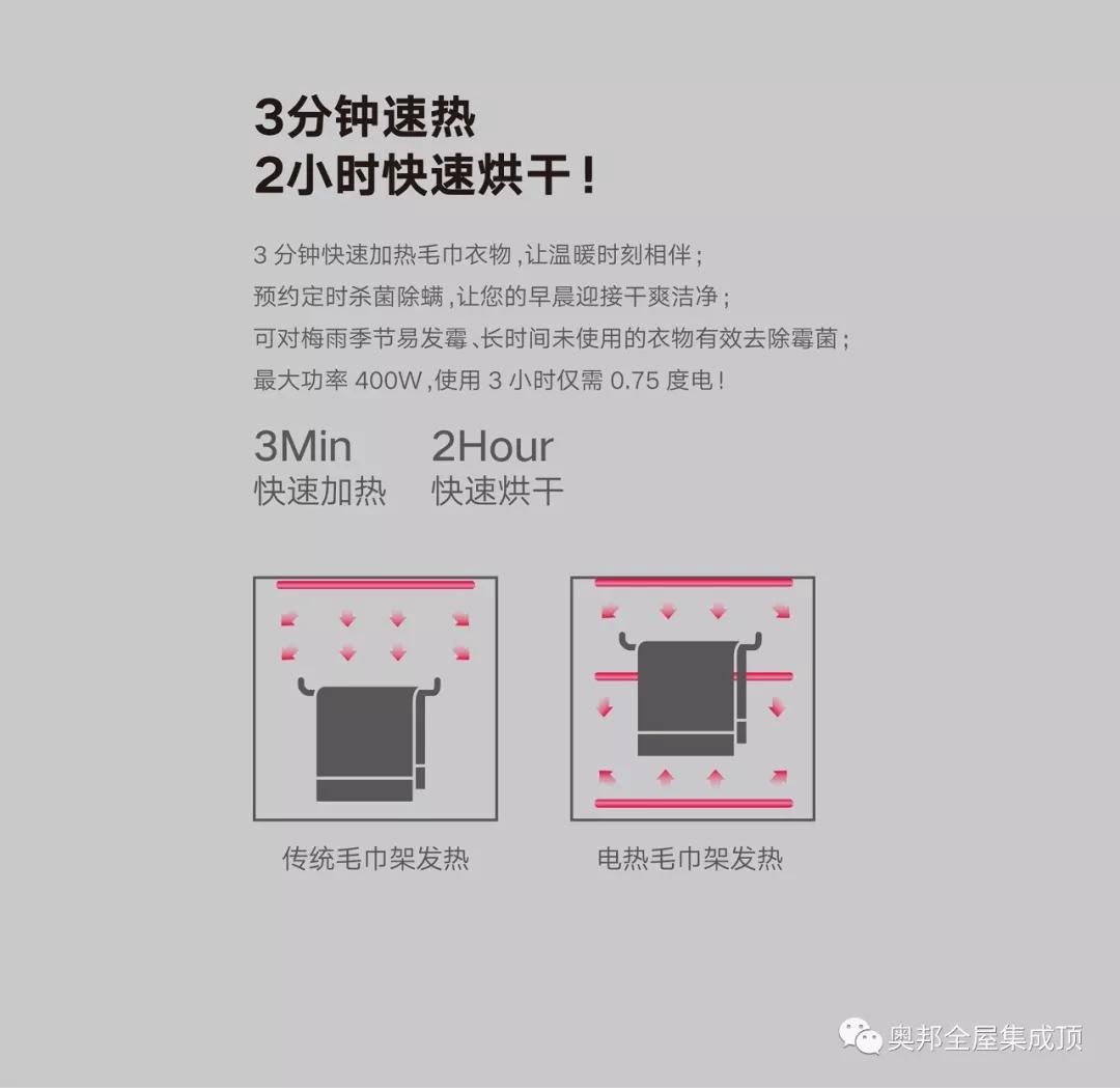 復(fù)件 微信圖片_20190301132432